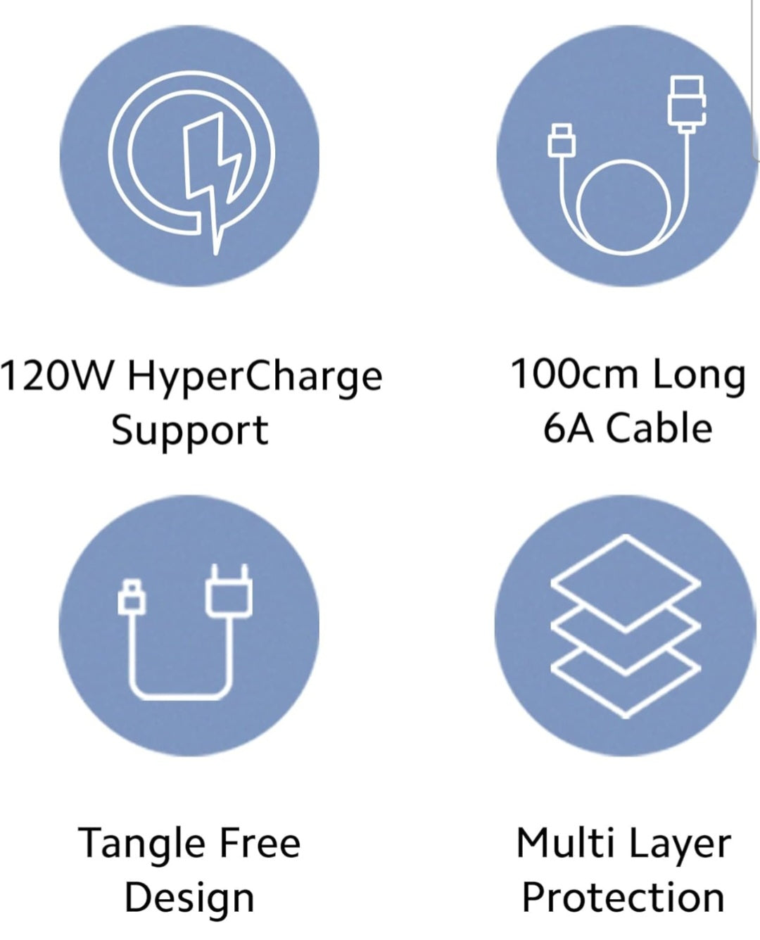 Xiaomi Mi 6A HyperCharge Cable 120W White – H26250