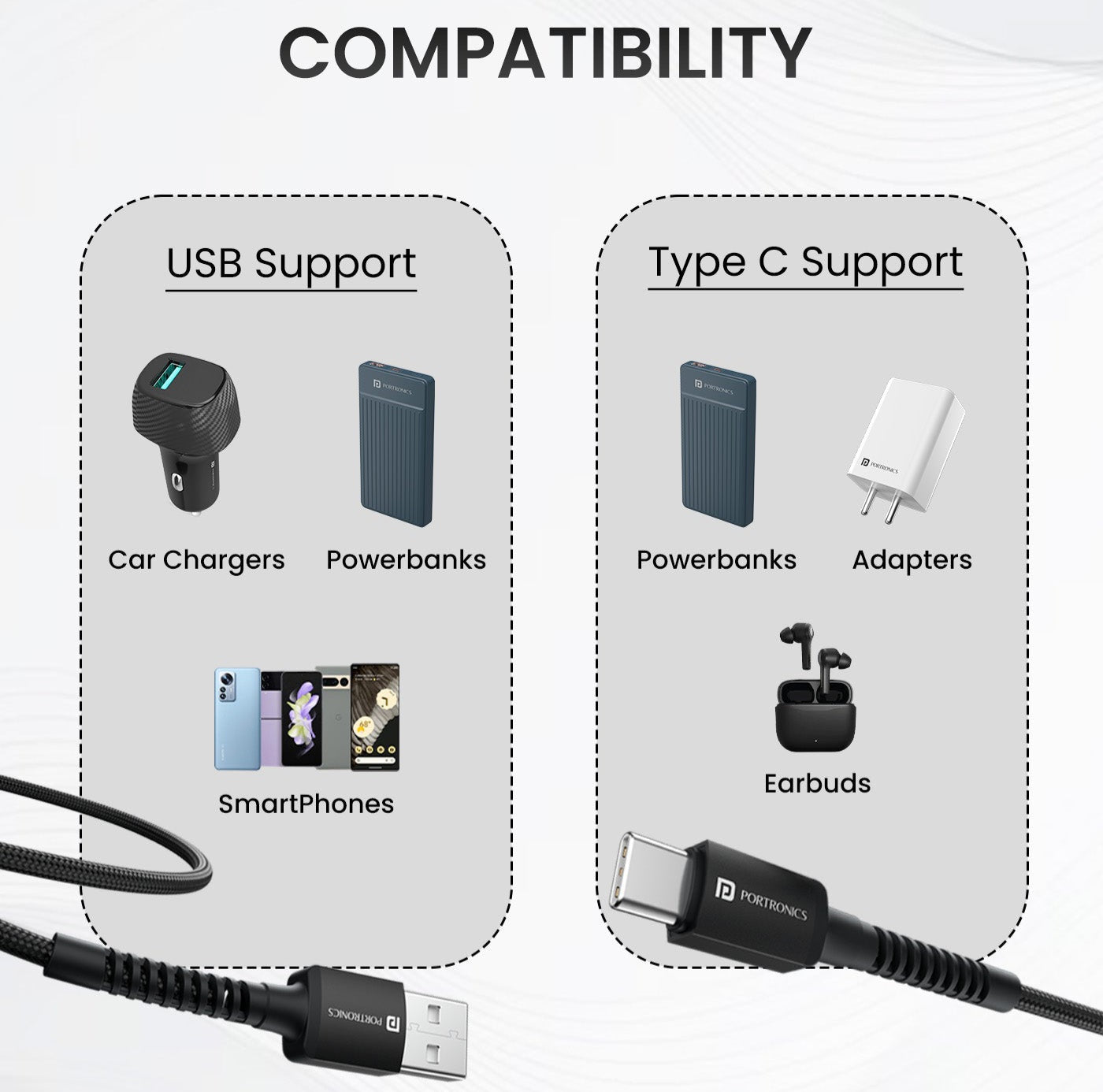 Portronics Konnect X USB-A to Type C Cable White/Black - POR 2138