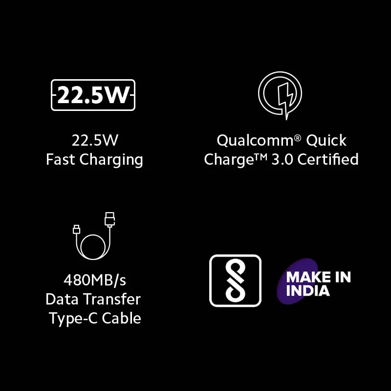 Xiaomi 22.5W Fast Charger Combo Adapter With USB Type-C Cable