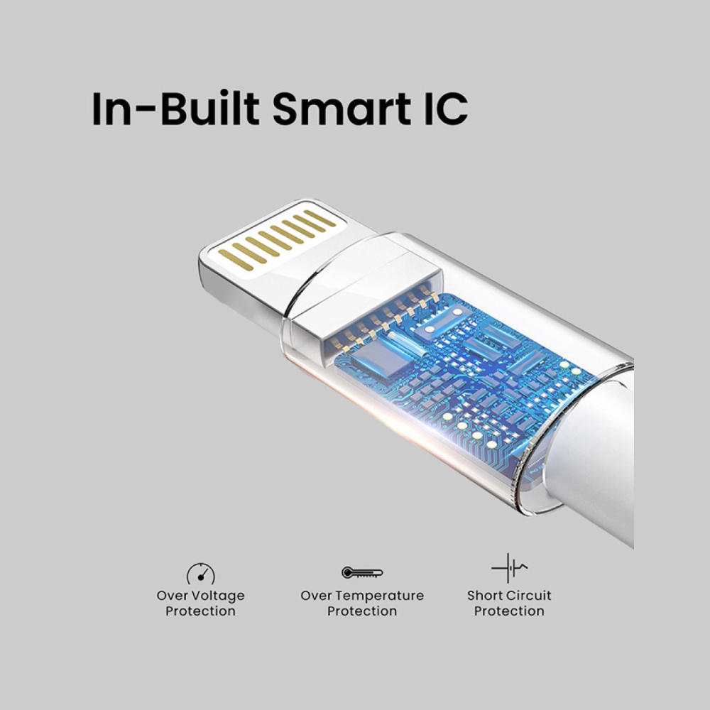 Portronics Konnect L1 20W Type-C to Lightning 8-Pin Braided Cable POR 1648/1649 - Black/White