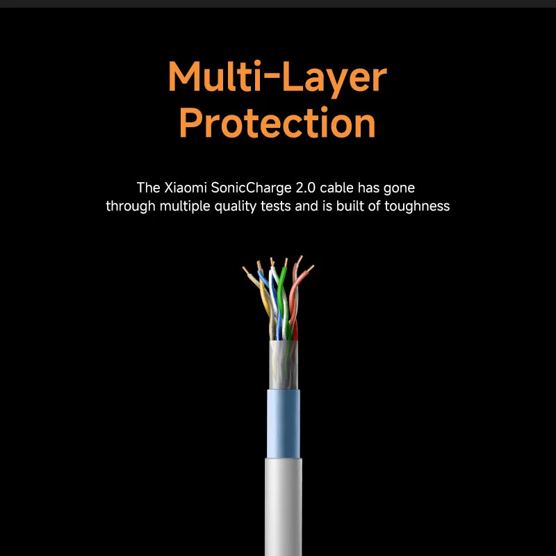 Xiaomi SonicCharge 2.0 USB-A to USB Type-C Cable 33W (1m) White – XMUSBTC100