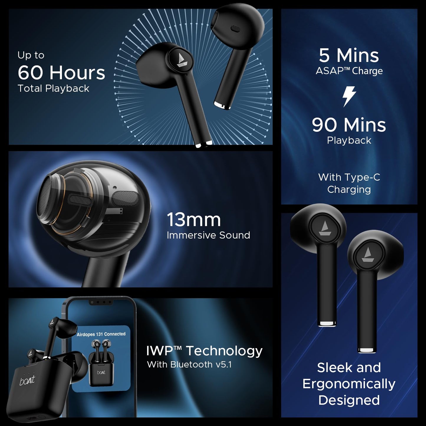 boAt Airdopes Wireless Earbuds with 60 Hours Playback, Bluetooth v5.1 & Type-C Charging – Black