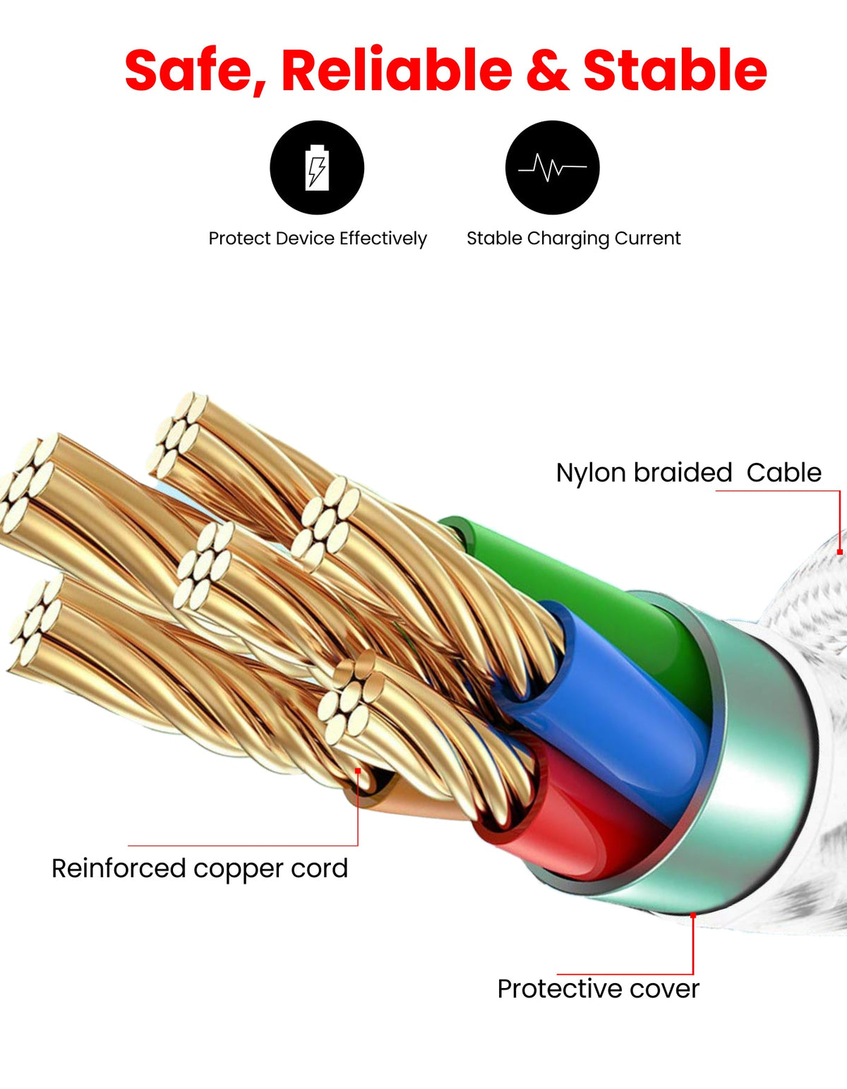 Portronics Konnect C1 20W Type-C to Type-C Braided Cable POR 1646/1647 - Black/White