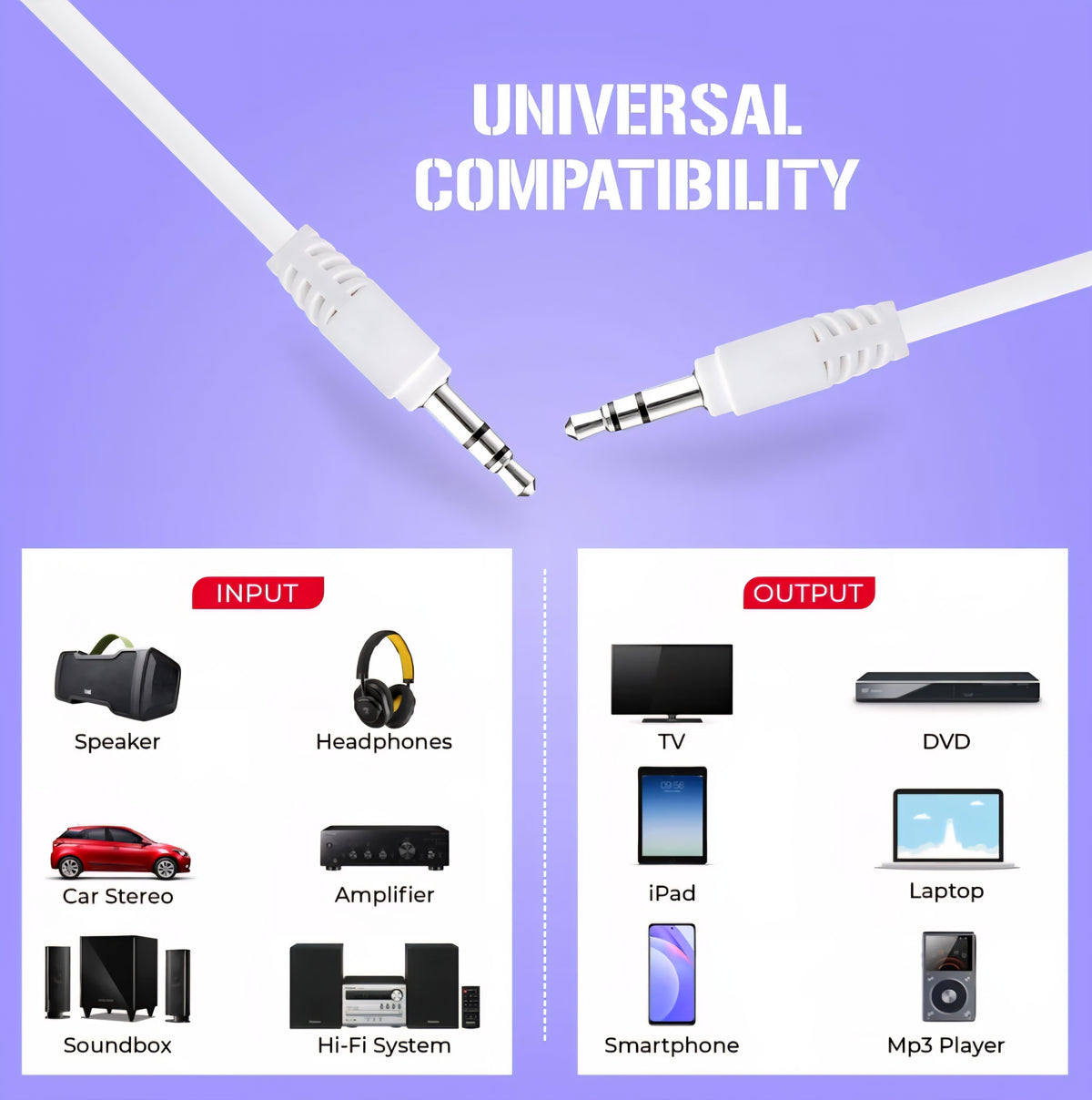 ERD 3.5mm Male to Male AUX Audio Cable 1M White - UC-201