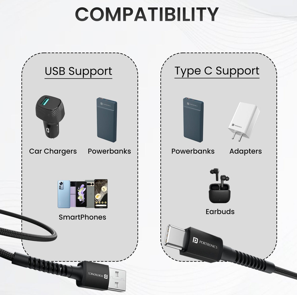 Portronics Konnect X USB-A to Type C Cable White/Black - POR-2138/POR-2137